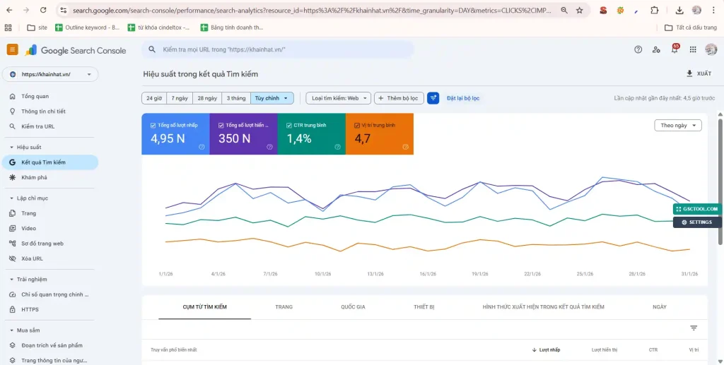 Google search console tháng 01.2026 của Khai Nhật