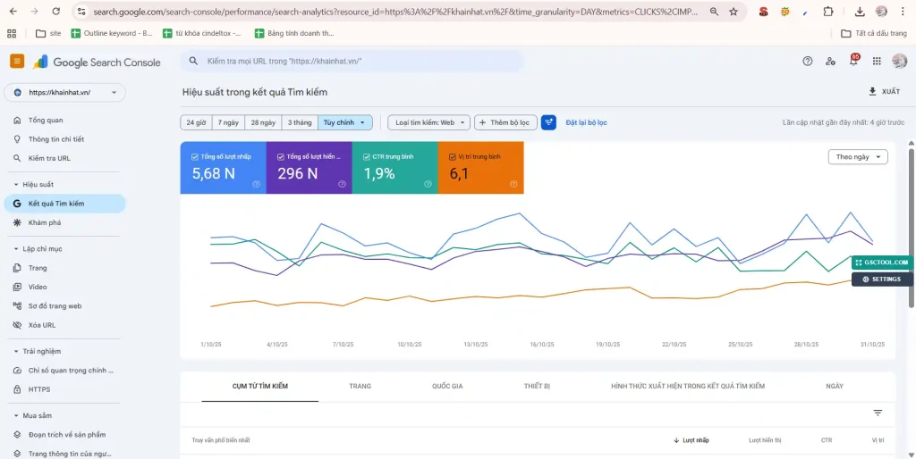 Google search console tháng 10.2025 của Khai Nhật