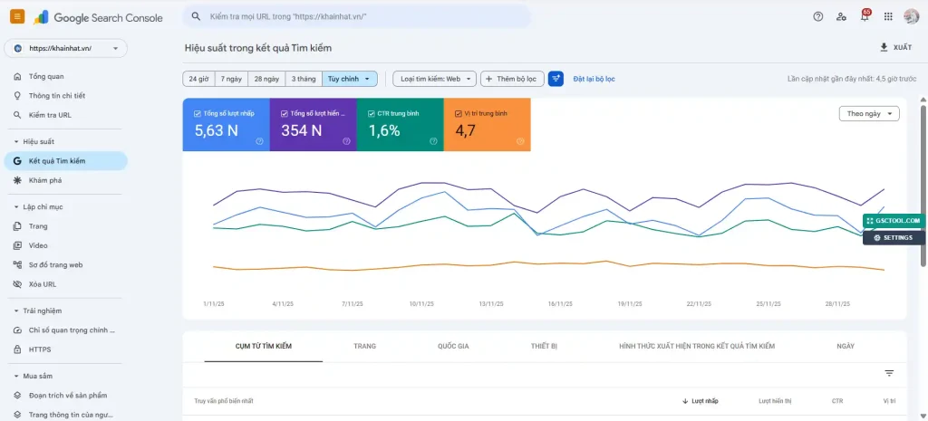 Google search console tháng 11.2025 của Khai Nhật