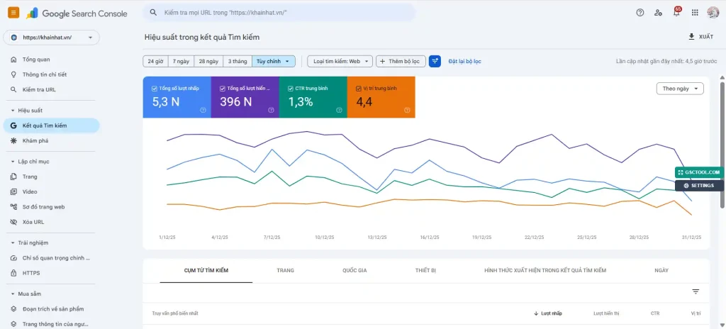 Google search console tháng 12.2025 của Khai Nhật